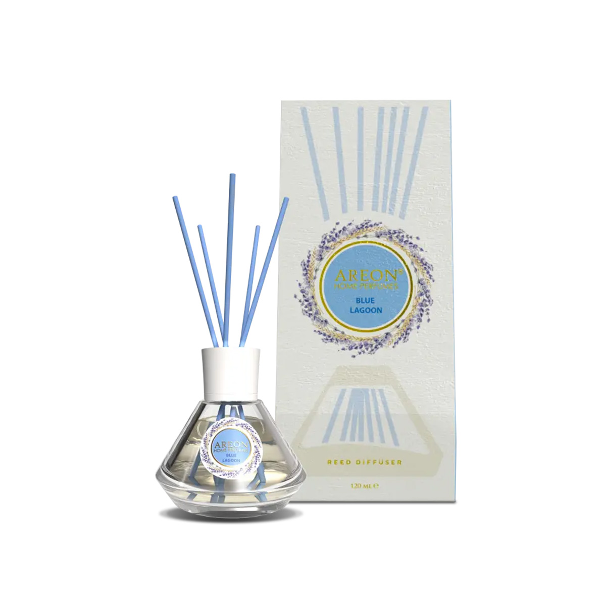 Аромадиффузор Areon Home Perfume 120 мл Blue Lagoon