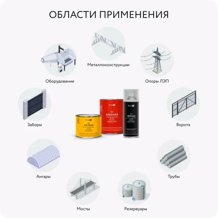 Грунт-эмаль по ржавчине Elcon 3в1 матовая графит 0,8 кг