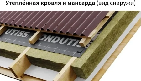 Ондутис SMART AМ (70м2) мембрана строительная супердиффузионная