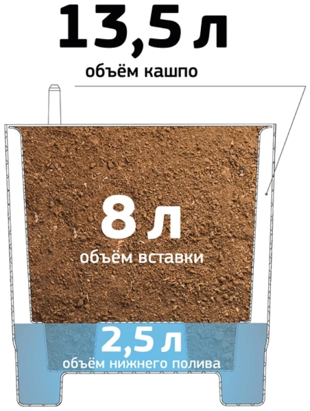 Кашпо ШЭНК D275мм 13,5л с вставкой и с автополивом белый ротанг М 3243