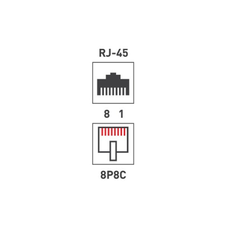 Коннектор 05-1021 RJ-45 8P-8C CAT5e Rexant