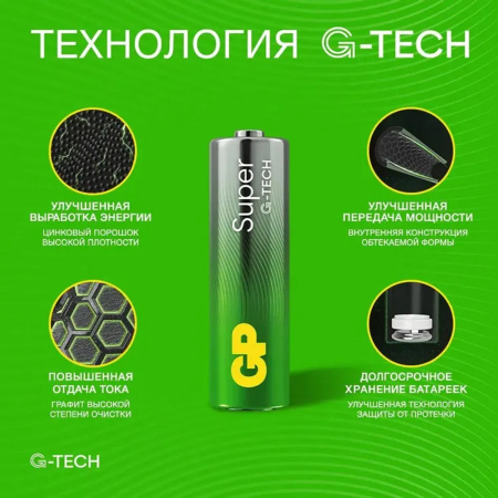 Эл.пит. GP 15A/24A/FANWETA21-2CRSBC24