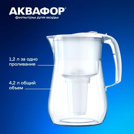 Водоочиститель Кувшин Аквафор  Прованс А5 модель Р140А5FM (белый) арт.519168