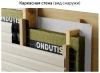 Ондутис SMART AМ (70м2) мембрана строительная супердиффузионная