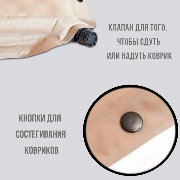 Коврик самонадувающийся Sanjia одноместный 190х65х5 см G05-9 CN