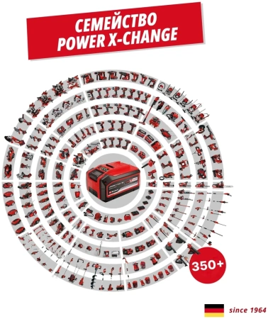 Аккумулятор Einhell 18V 4,0Ah SEALED PXC Plus (4511627)