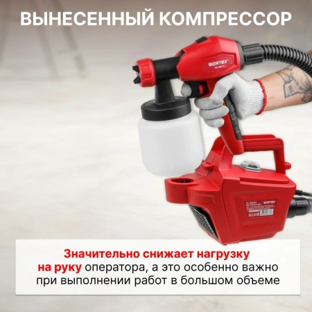 Краскораспылитель электрический WORTEX PS 1165-1 в кор. 650 Вт, 1000 мл/мин, 0.8 л бак