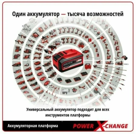 Зарядное устройство в комплекте Einhell 18V 4,0Ah ( АКЦИЯ)