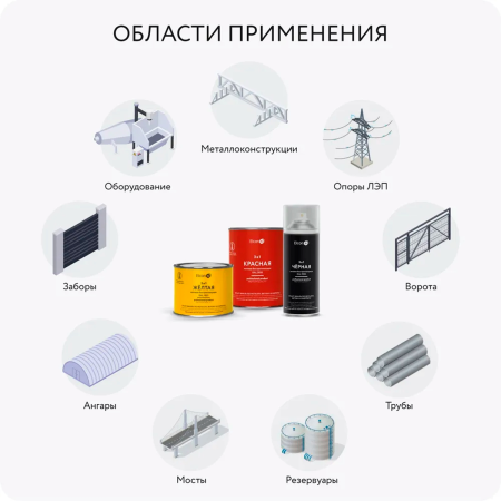 Грунт-эмаль по ржавчине Elcon 3в1 матовая серая 2 кг