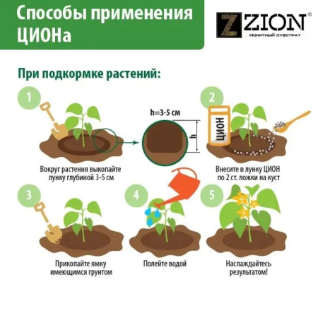 Субстрат ионитный ZION (Цион) для выращивания зелени (зеленых культур) 700 гр