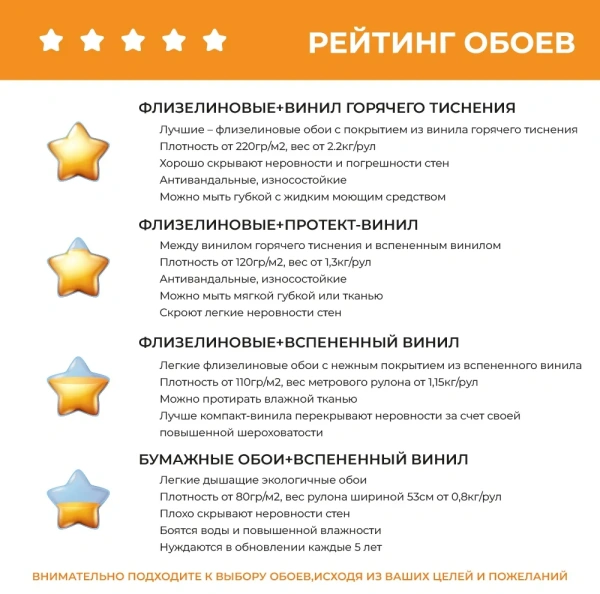 Обои Палитра 72528-12 (10,05*1,06)(6) винил горячего тиснения на флизелине
