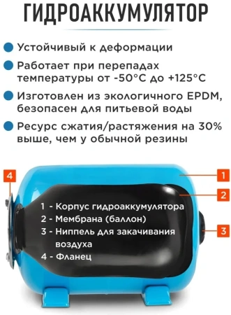 Станция водоснабжения автоматическая DGM BP-1500
