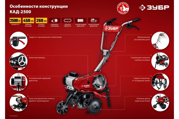 Культиватор электрический ЗУБР, 2500 Вт, (КАД-2500)